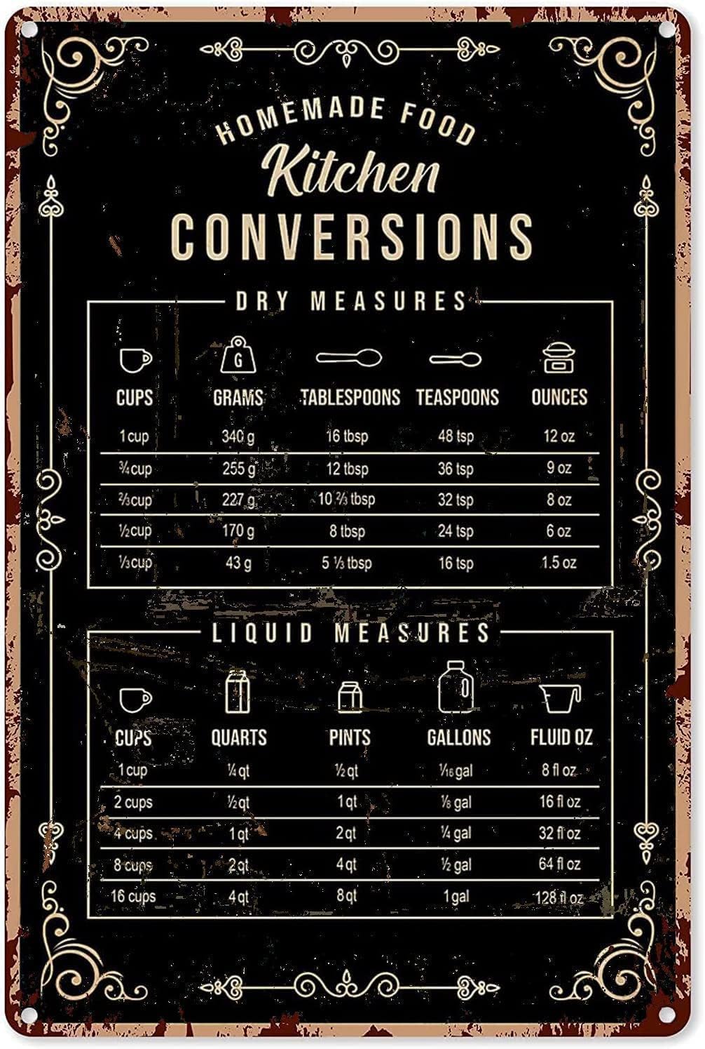 Kitchen Baking Conversion Chart - Rustikales Blechdekor, Backzeichen, Wand, Küche, Umwandlung,
