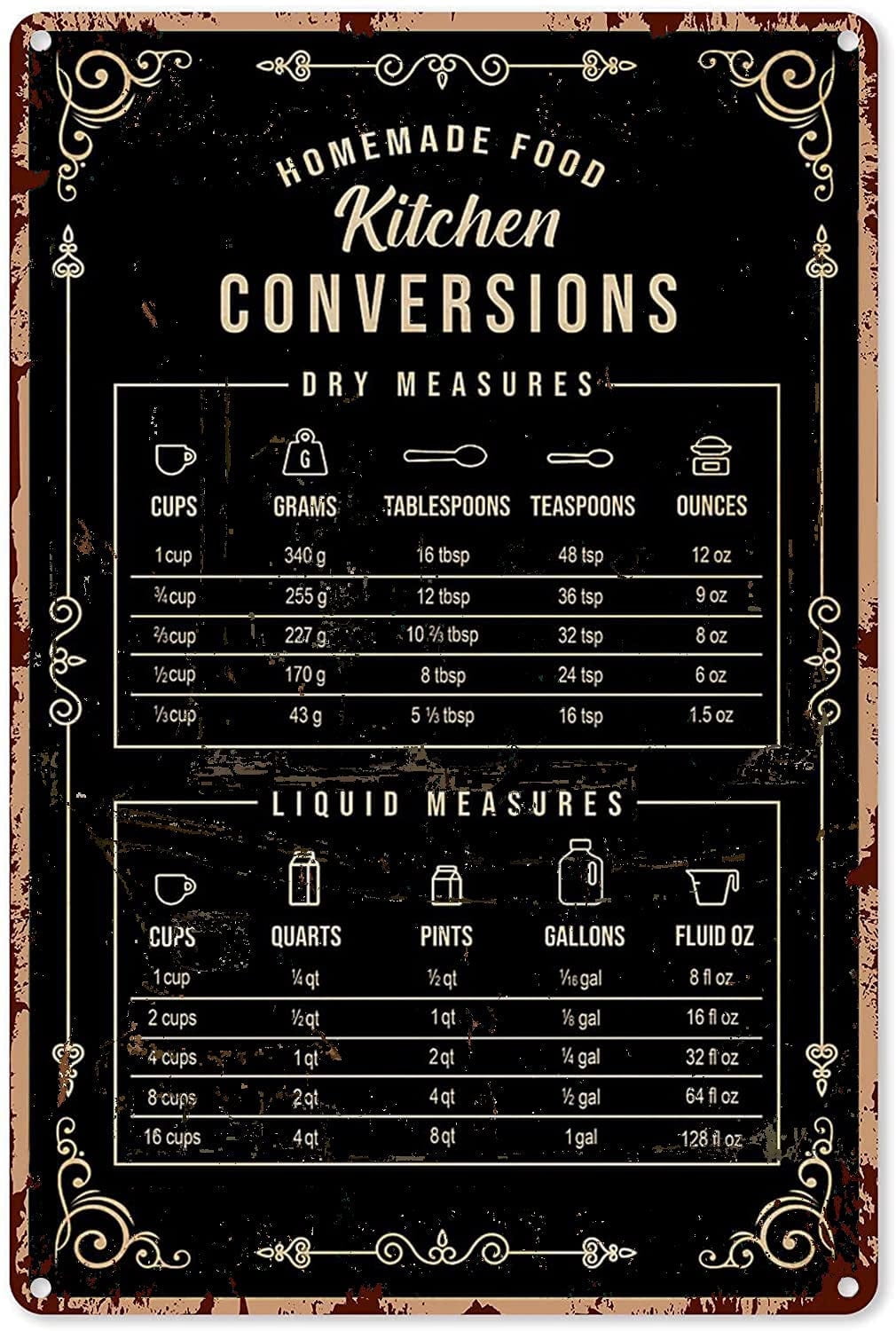 Kitchen Baking Conversion Chart - Backschilder Wanddekoration Küchen-Umrechnungstabelle Backwissen Blechschild Dekoration