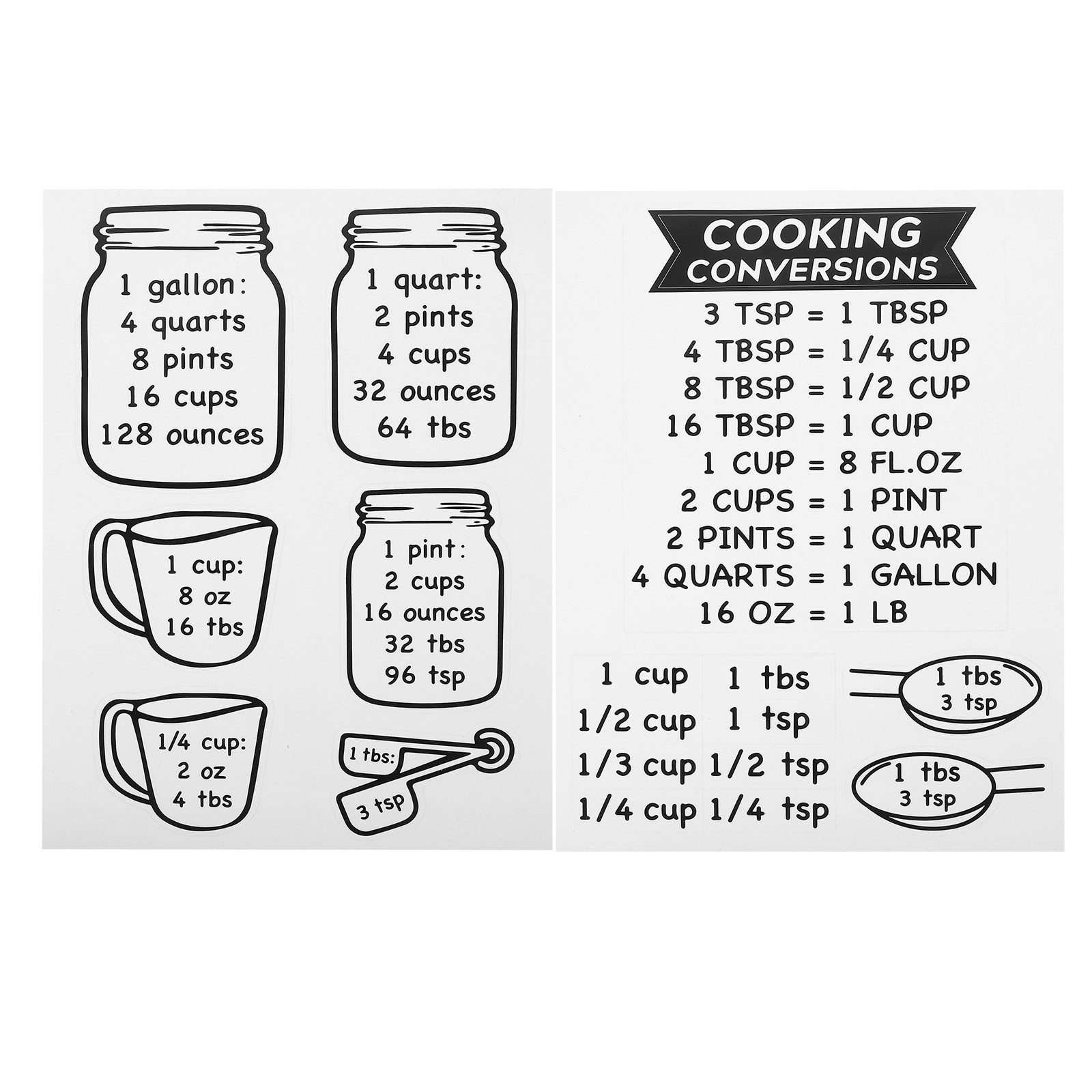 Kitchen Baking Conversion Chart - 2 Stück Küchen-Maßumrechnungstabelle, Große, Klare Anleitung