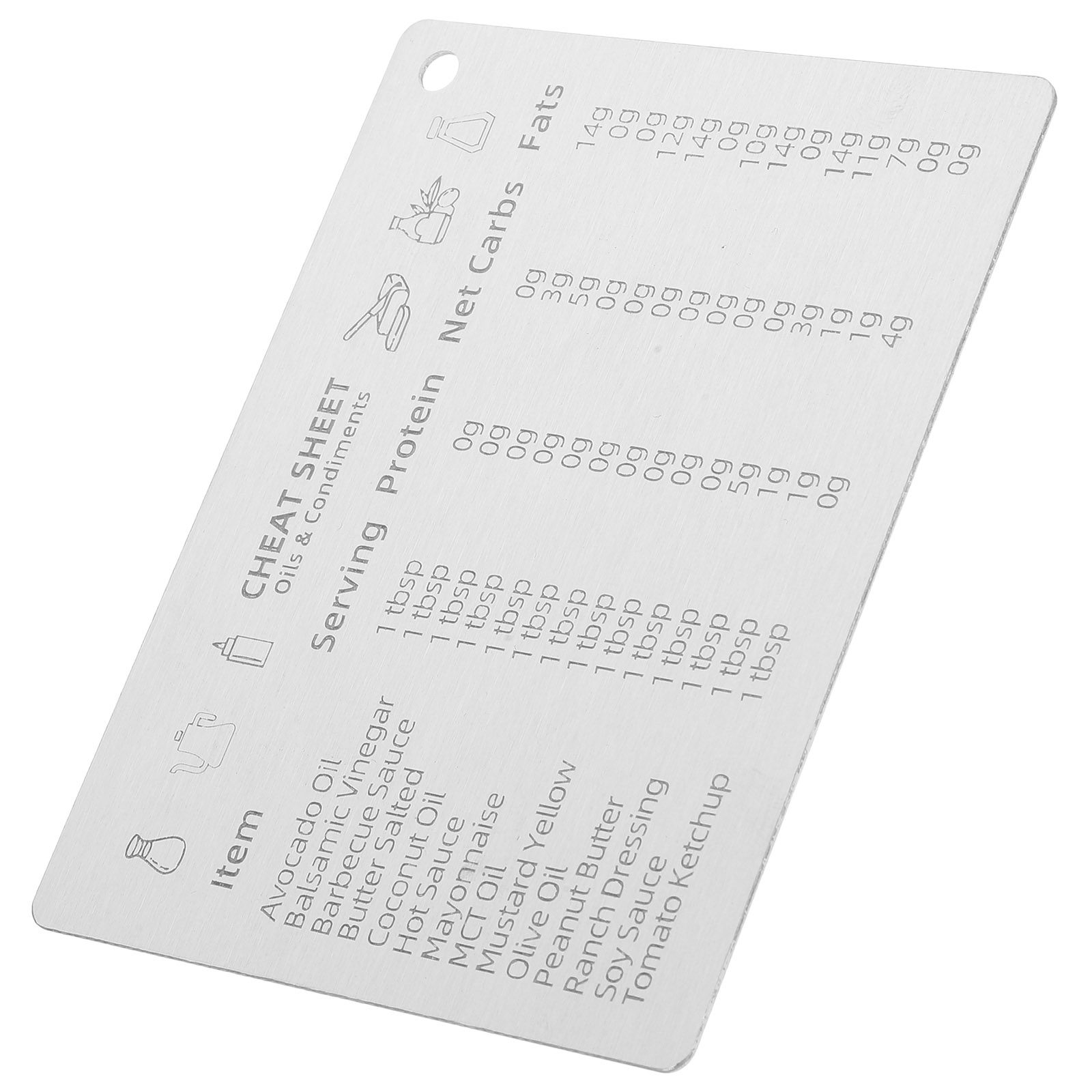 Edelstahl-Maßumrechnungstabell – Kitchen Baking Conversion Chart Bewertung und Preis