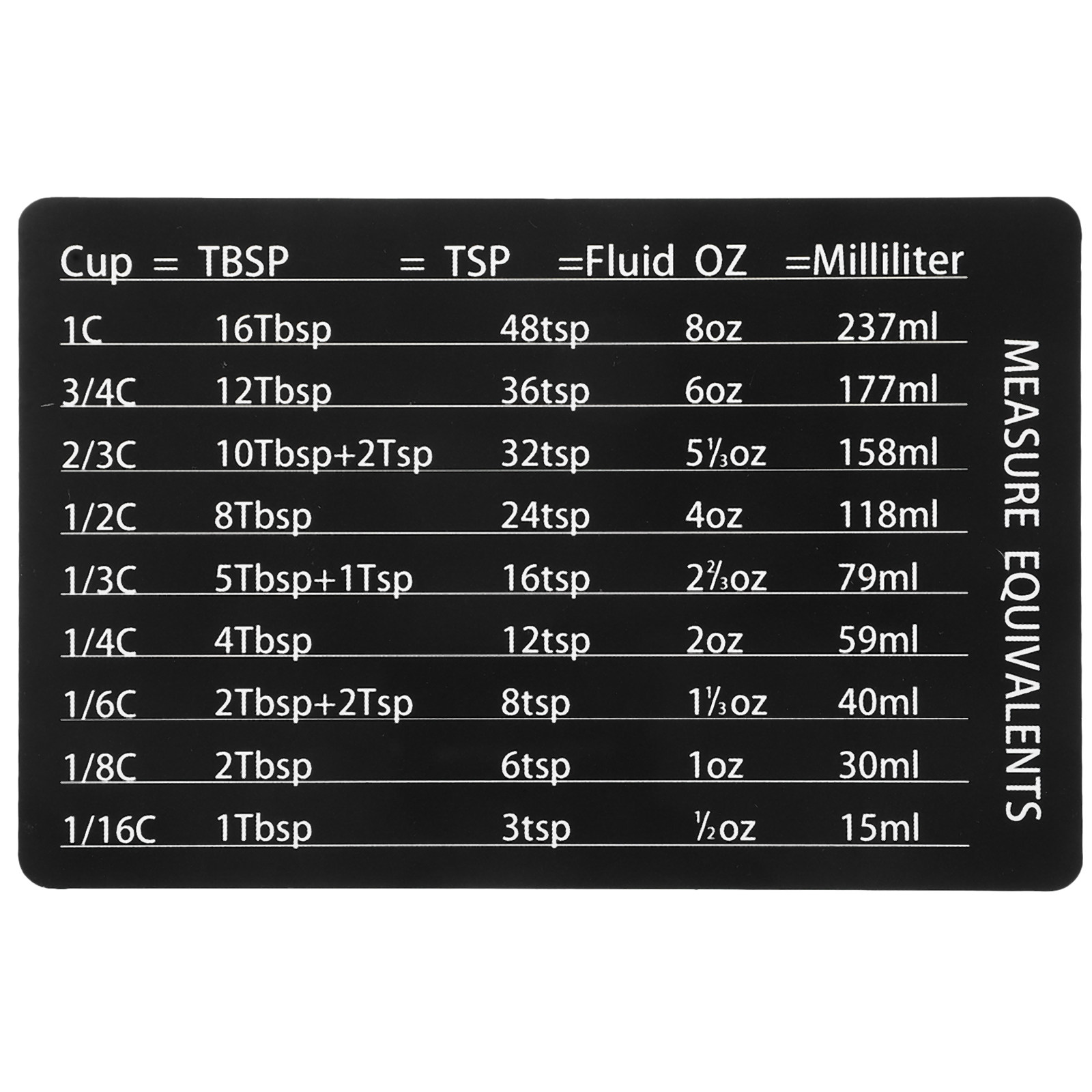 Gravierte magnetische Maßumrec – Kitchen Baking Conversion Chart Bewertung und Preis