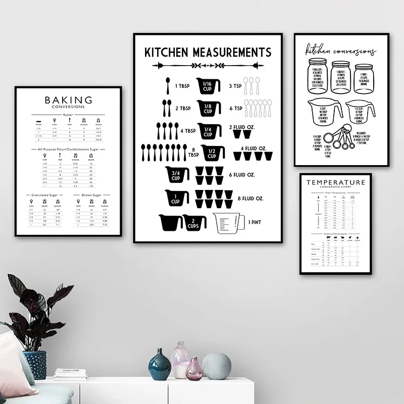 Minimalist ische Lebensmittel  – Kitchen Baking Conversion Chart Bewertung und Preis