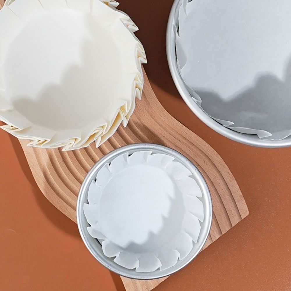 50 Stück Backpapiere für die K – Kitchen Baking Paper Bewertung und Preis